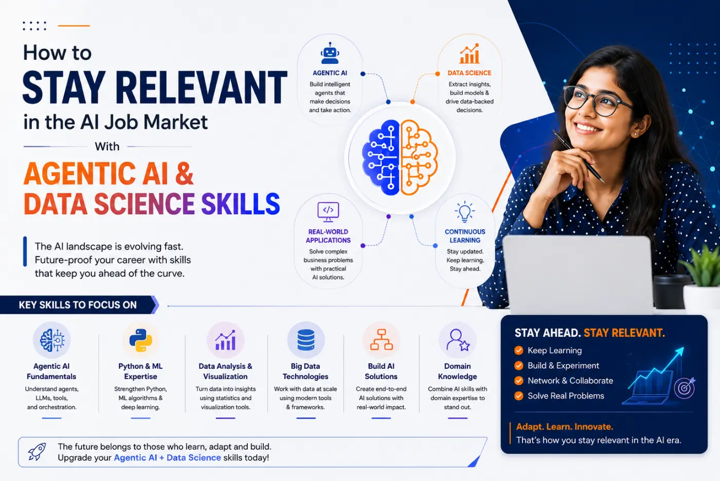 How to Stay Relevant in the AI Job Market With Agentic AI and Data Science Skills