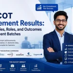 Nucot Reviews