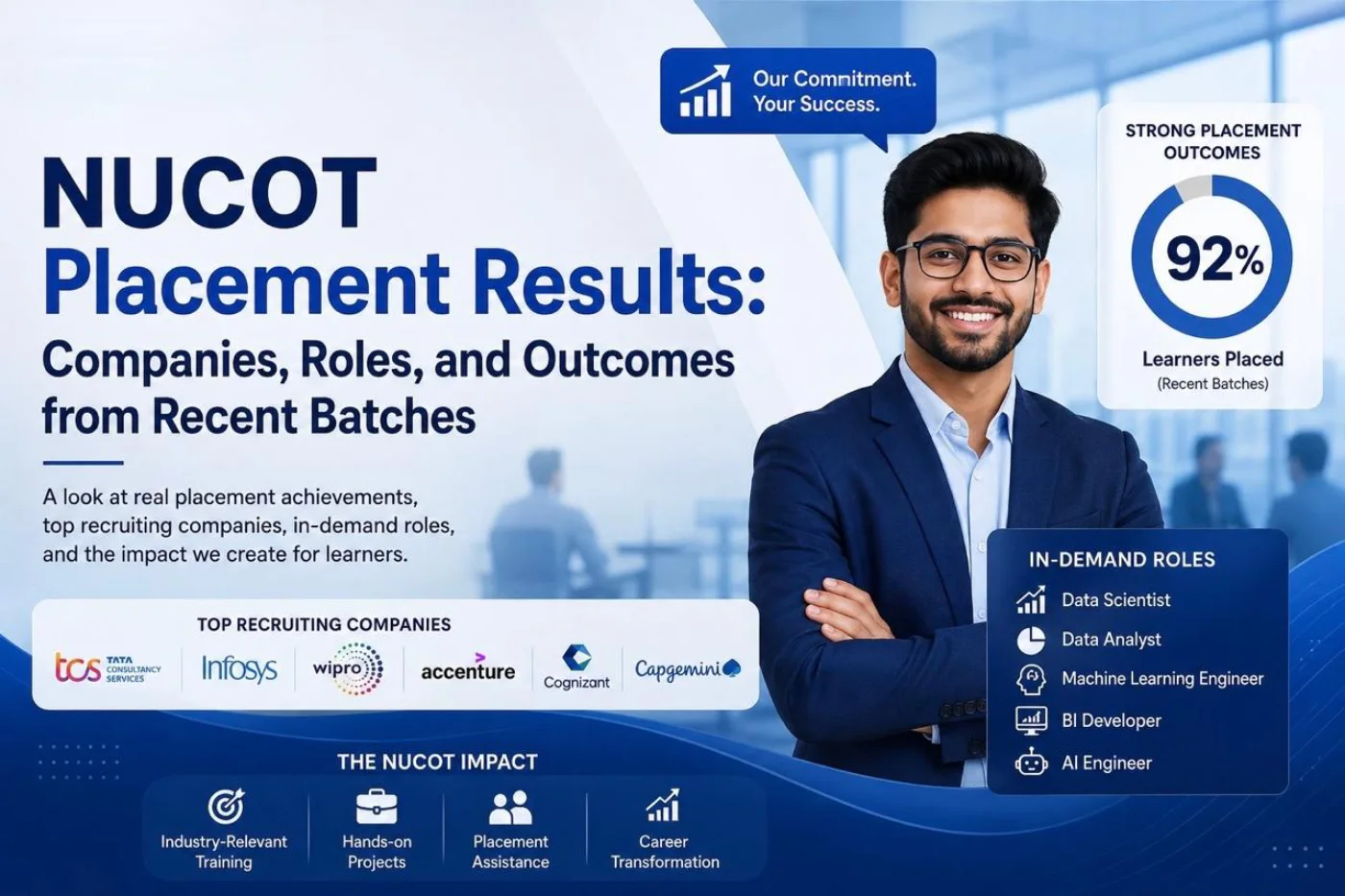 NUCOT Placement Results: Companies, Roles, and Outcomes from Recent Batches