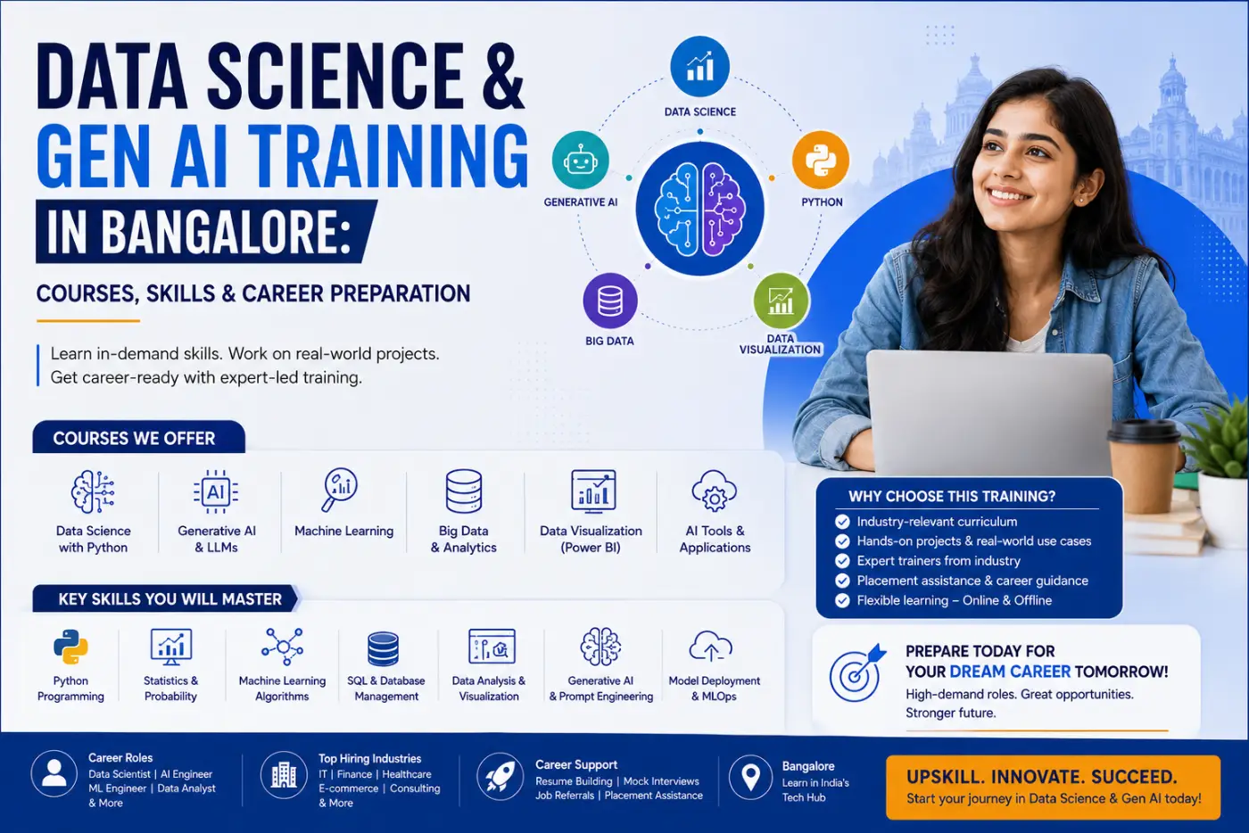 Data Science & Gen AI Training in Bangalore: Courses, Skills & Career Preparation