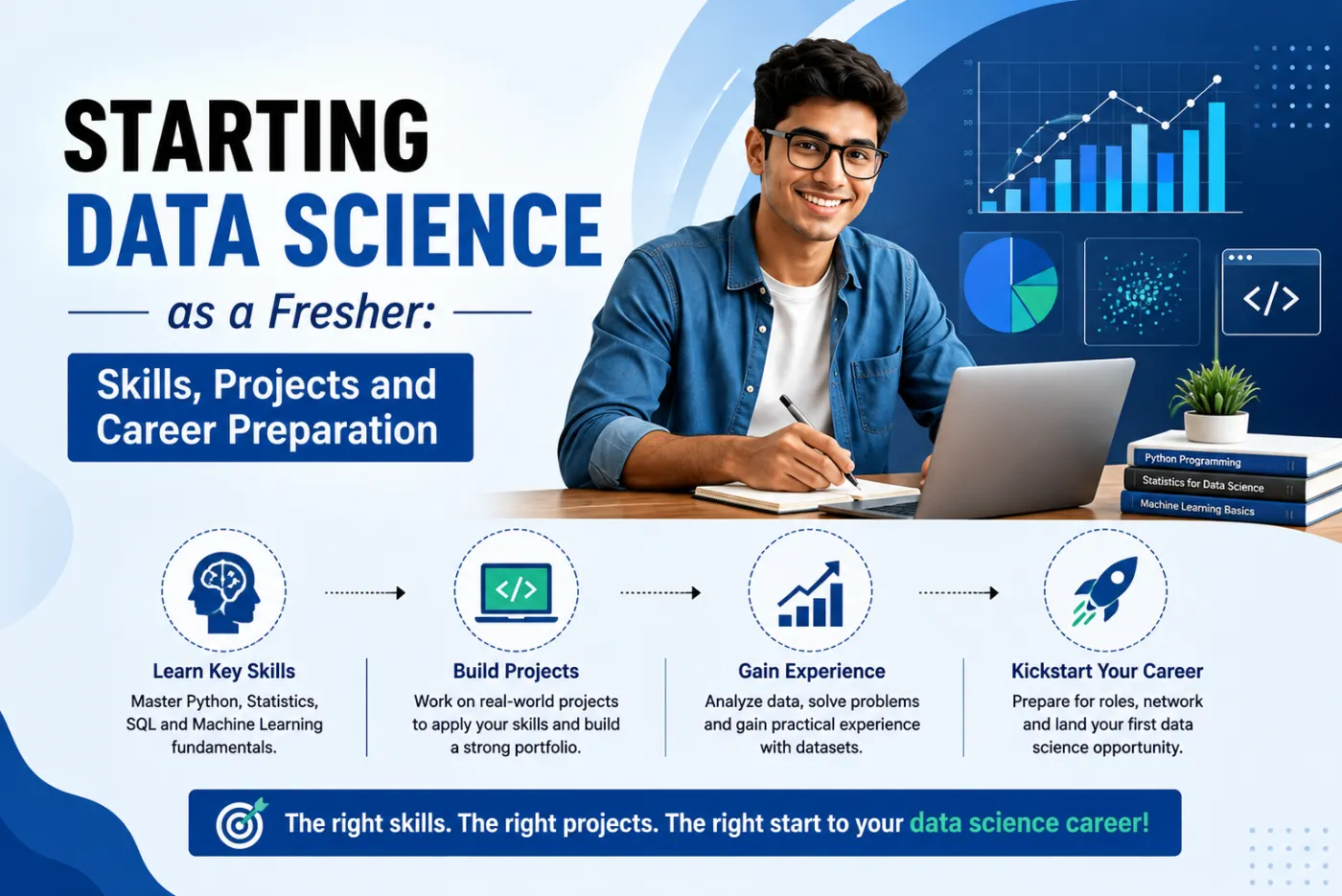 Starting Data Science as a Fresher: Skills, Projects and Career Preparation
