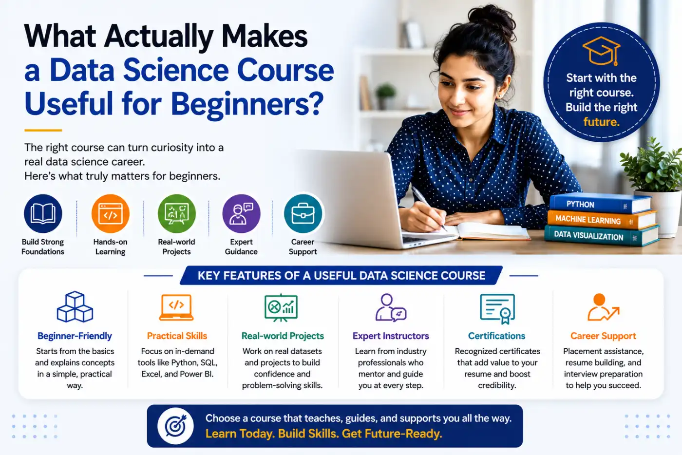 NUCOT reviews and Data Science projects for freshers