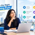 Nucot Reviews for Data science & gen ai