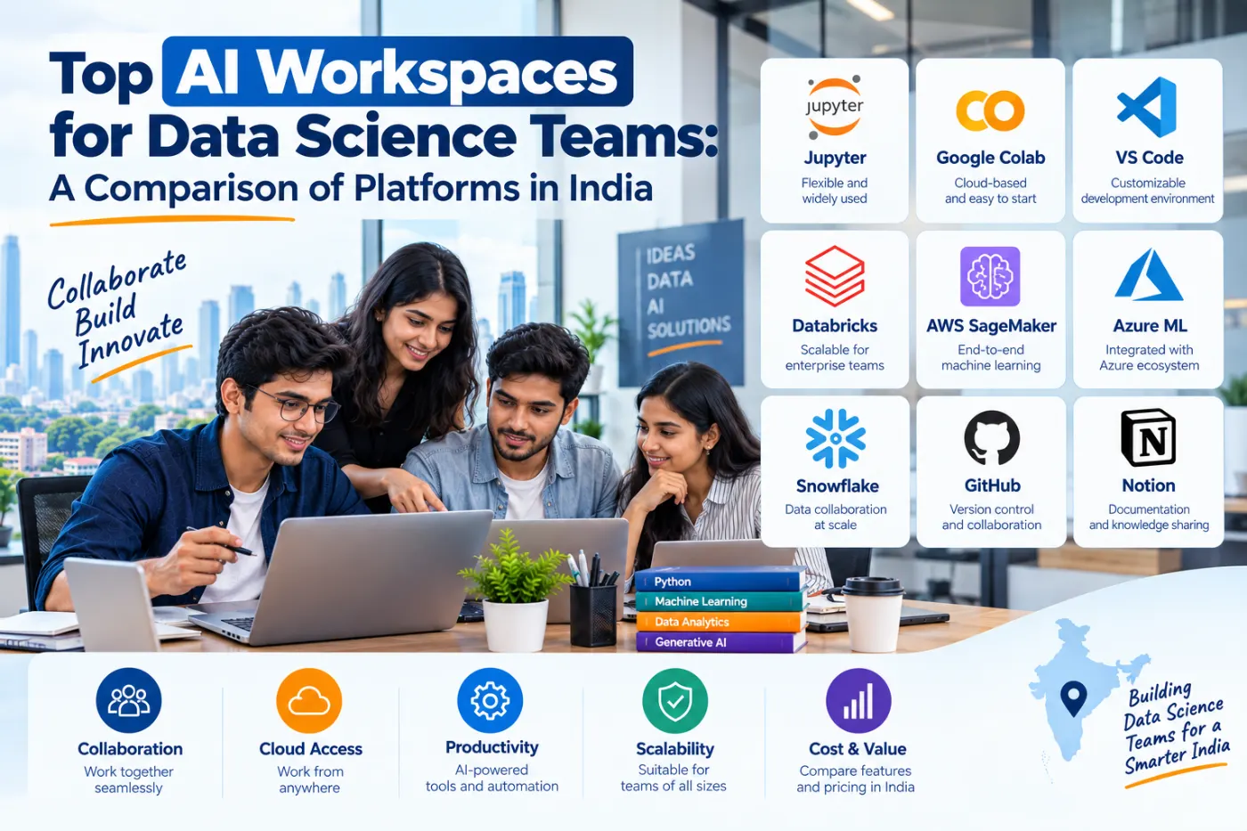 Nucot data Science Reviews