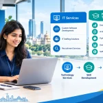 Nucot placement reviews