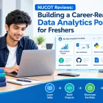 nucot Bangalore reviews